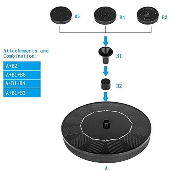 Solar outdoor fountain-The perfect garden decoration