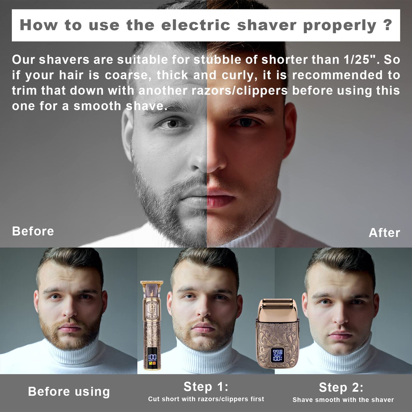 Hair Trimmer & Electric Razor for Men Zero Gapped Beard Trimmer