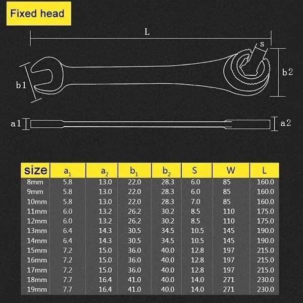 Open Tubing Ratchet Wrench (Fixed Head-Flexible Head 2 IN 1)